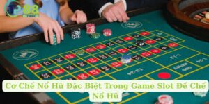 Cơ Chế Nổ Hũ Đặc Biệt Trong Game Slot Đế Chế Nổ Hũ
