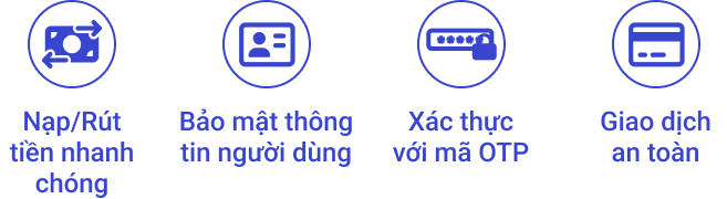 bảo mật thông tin người dùng